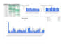 be your data entry virtual assistant